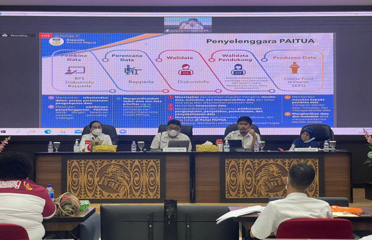Pusat Data Terpadu Pemprov Papua